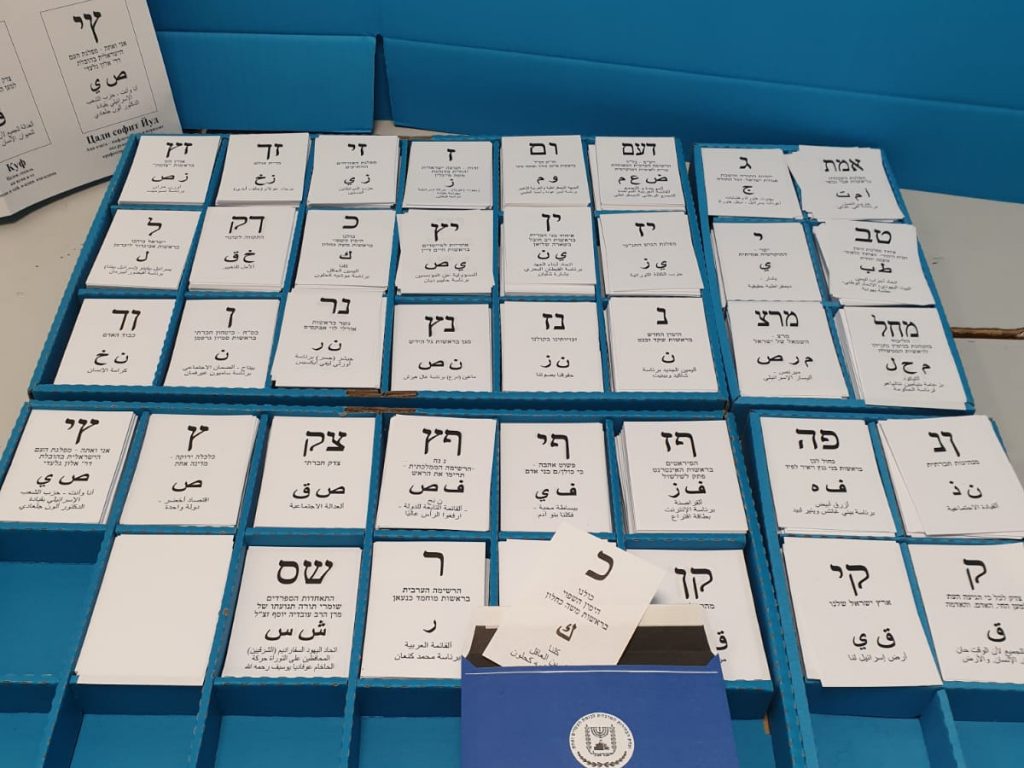 סיכום בחירות: למי הצביעו המתנחלים?